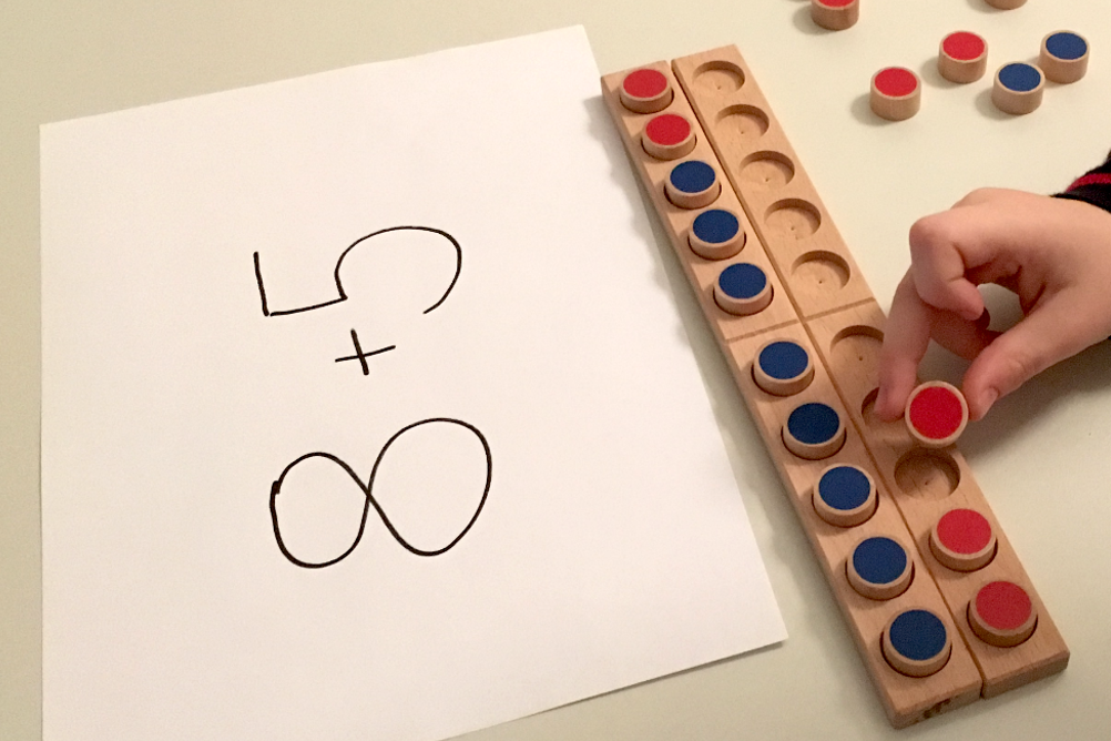 Research in primary education [de]